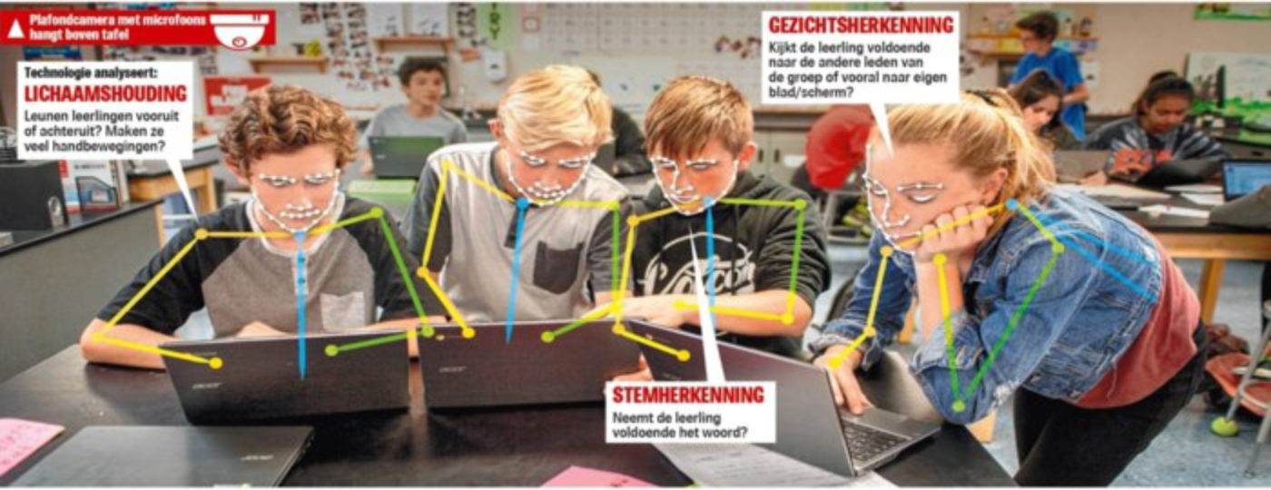 Hoe ziet de klas er uit in 2040?